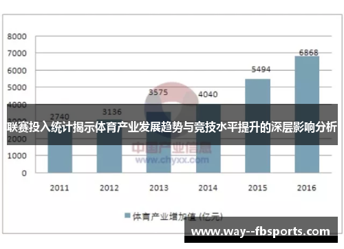 联赛投入统计揭示体育产业发展趋势与竞技水平提升的深层影响分析
