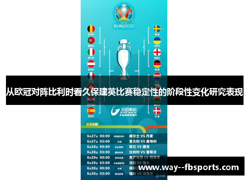 从欧冠对阵比利时看久保建英比赛稳定性的阶段性变化研究表现 从欧冠对阵比利时看久保建英比赛稳定性的阶段性变化研究表现