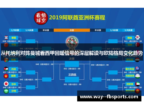 从托纳利对阵曼城看西甲回暖信号的深层解读与欧陆格局变化趋势