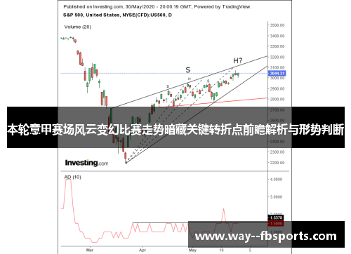 本轮意甲赛场风云变幻比赛走势暗藏关键转折点前瞻解析与形势判断 本轮意甲赛场风云变幻比赛走势暗藏关键转折点前瞻解析与形势判断