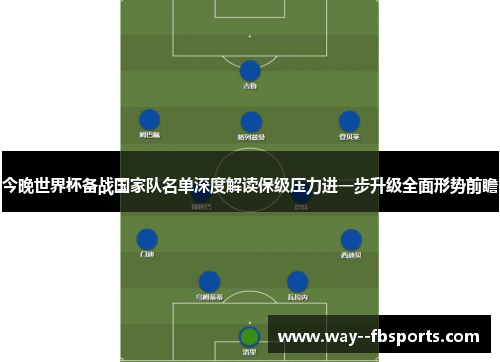 今晚世界杯备战国家队名单深度解读保级压力进一步升级全面形势前瞻 今晚世界杯备战国家队名单深度解读保级压力进一步升级全面形势前瞻