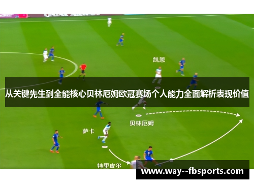 从关键先生到全能核心贝林厄姆欧冠赛场个人能力全面解析表现价值 从关键先生到全能核心贝林厄姆欧冠赛场个人能力全面解析表现价值